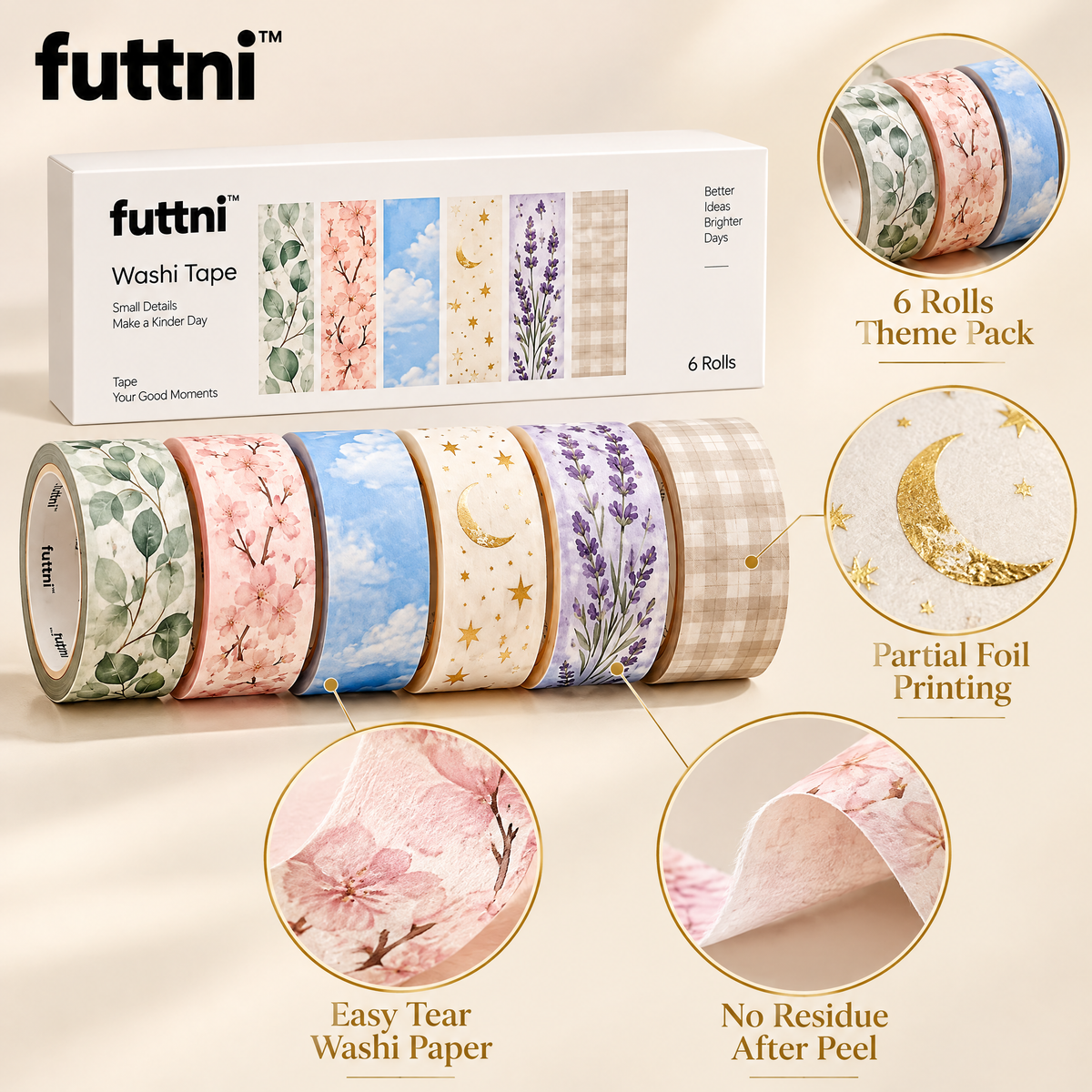 futtni™ Washi Tape Theme Set — detail